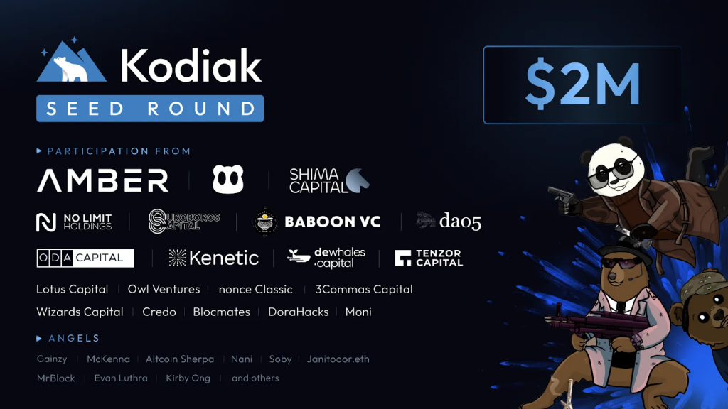 Kodiak Finance 全方位解读 | 深入 Berachain 指南