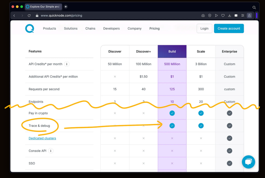 写给你的 Berachain RPC 最全指南 | 开发者必备教程