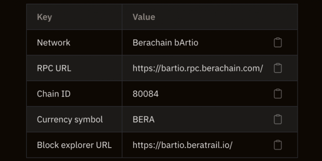 交互教程：如何在 Berachain 测试网上交互 Bullish