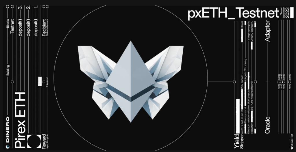 pxETH is Live on Ethereum Testnet